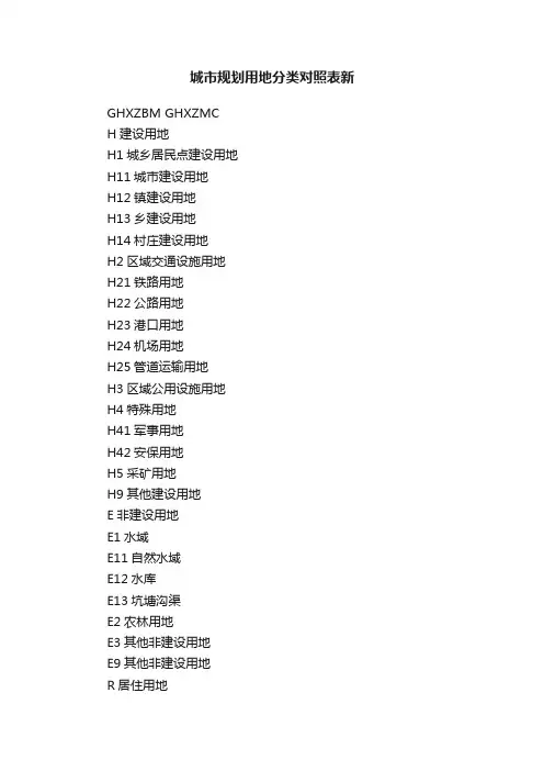 城市规划用地分类对照表新