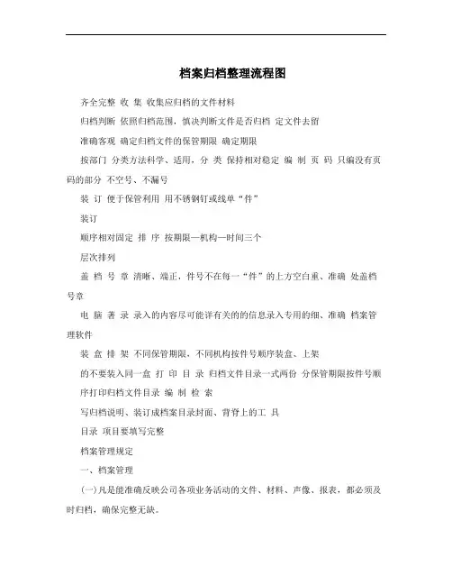 档案归档整理流程图