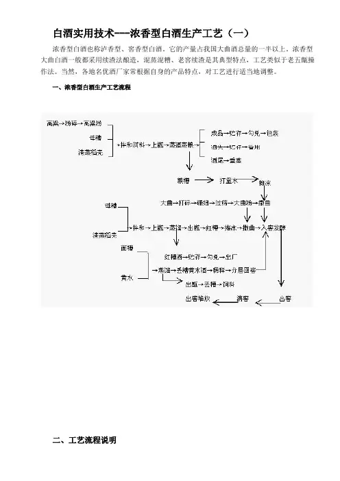 浓香型白酒制作方法