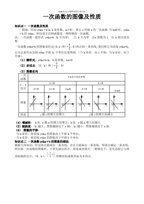 初二-一次函数-一对一