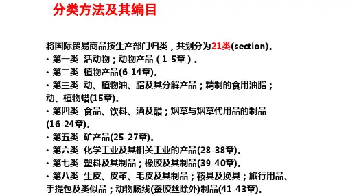 协调制度的分类方法及编目