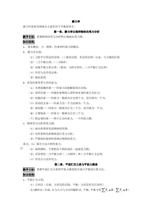 (完整版)理论力学公式