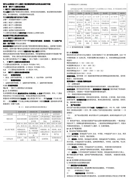 银行从业资格证《个人理财》笔记整理高频考点知识点总结打印版小手册