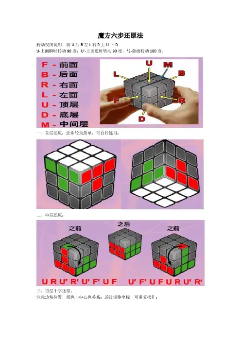 魔方六步还原法