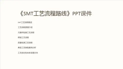《SMT工艺流程路线》课件