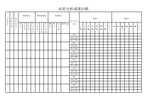 水害防治14种台账