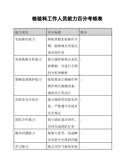 检验科工作人员能力百分考核表