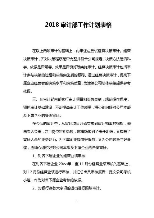 2018审计部工作计划表格