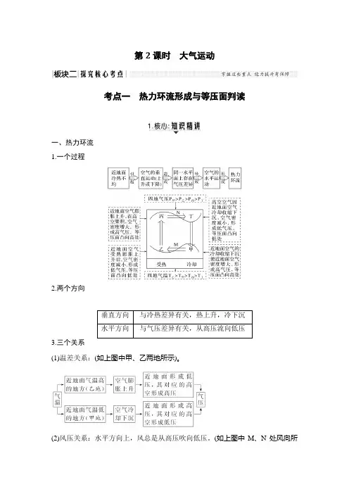 考点一热力环流形成与等压面判读
