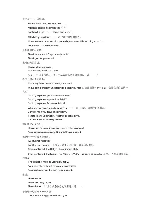 商务英语邮件表达.docx