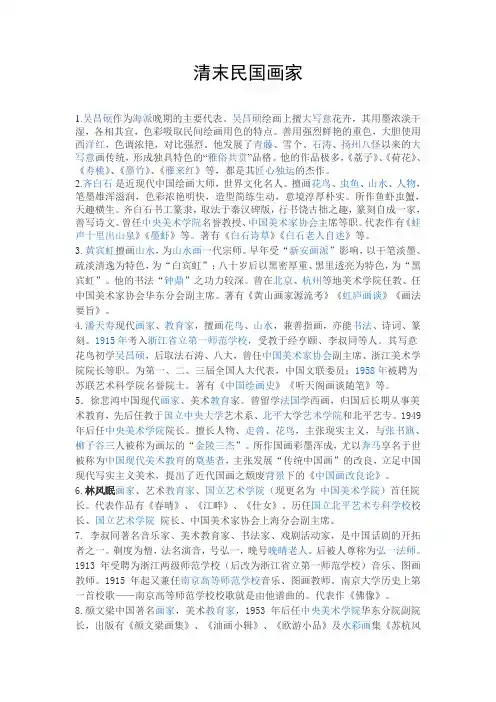 清末民国画家