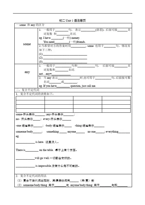 初二Unit 1(不定代词用法总结)