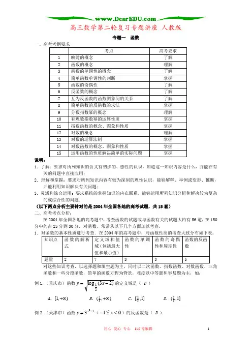 高三数学第二轮复习专题讲座 人教版