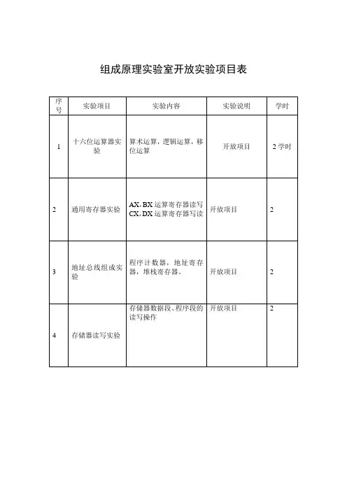 东北大学 计算机组成原理实验室开放实验项目