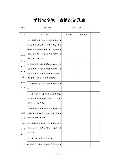 学校安全隐患排查情况记录表