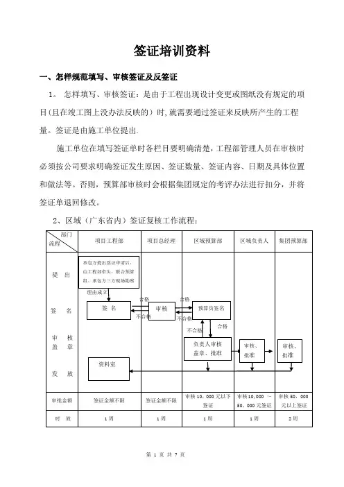 签证培训教材