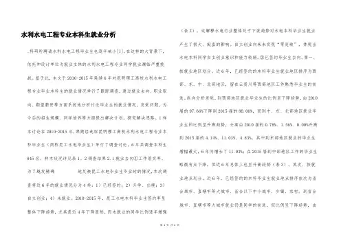 水利水电工程专业本科生就业分析