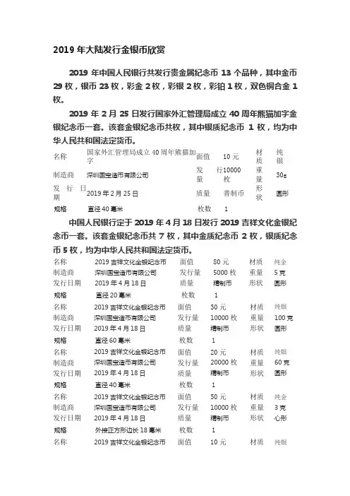 2019年大陆发行金银币欣赏