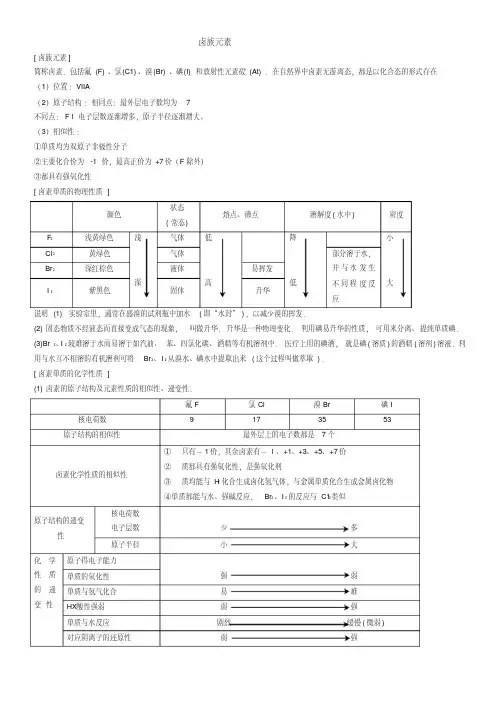 高中化学卤族元素知识点归纳
