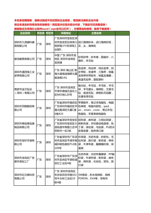 新版广东省深圳毛毡工商企业公司商家名录名单联系方式大全143家