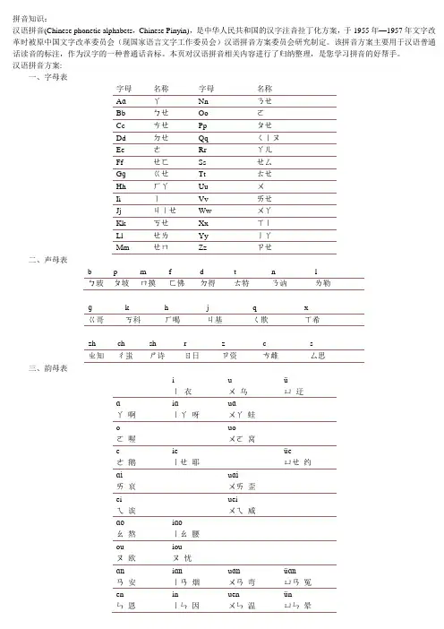 汉语拼音方案、汉语拼音字母表：