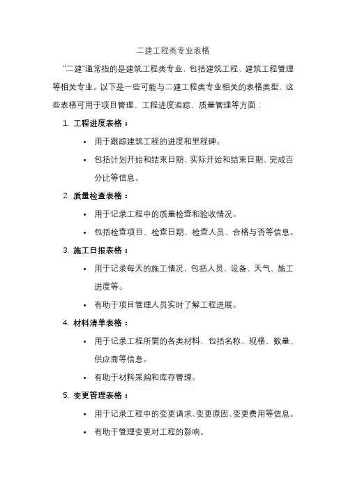 二建工程类专业表格