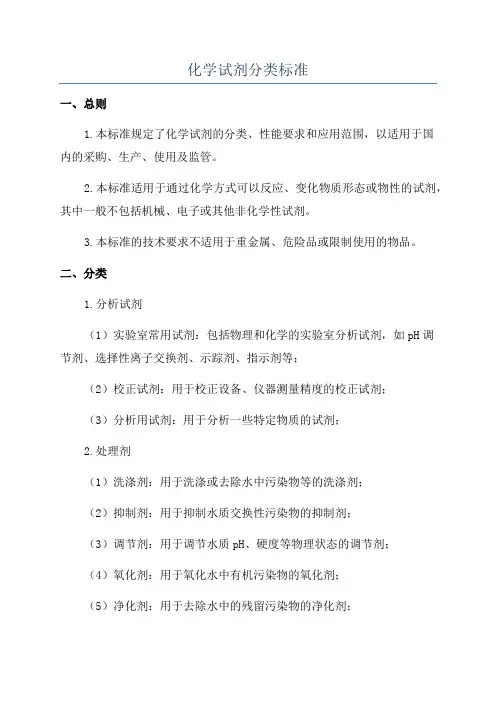 化学试剂分类标准