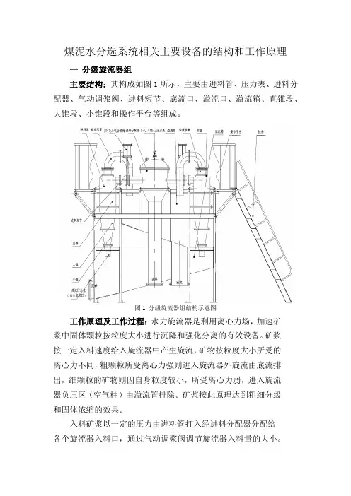 煤泥水系统相关主要设备