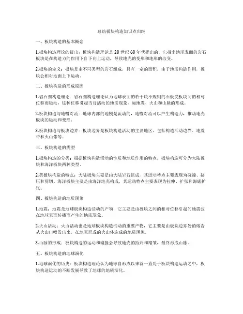 总结板块构造知识点归纳