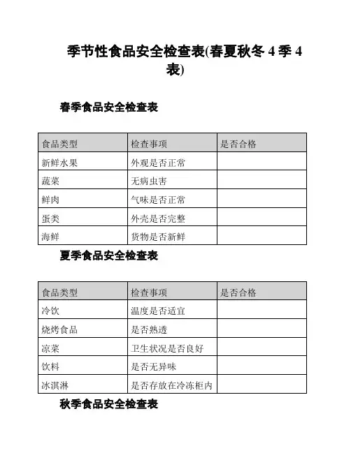 季节性食品安全检查表(春夏秋冬4季4表)
