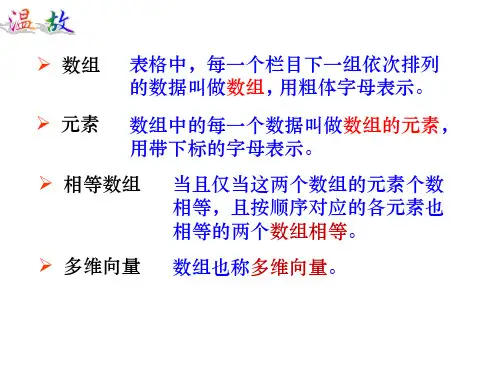 数组的运算ppt课件