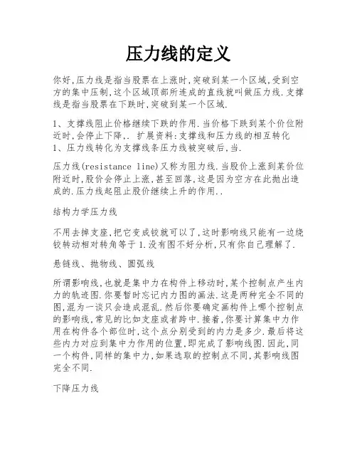 压力线的定义