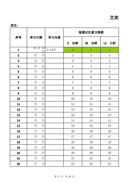 艾宾浩斯遗忘曲线复习计划表(修正版)