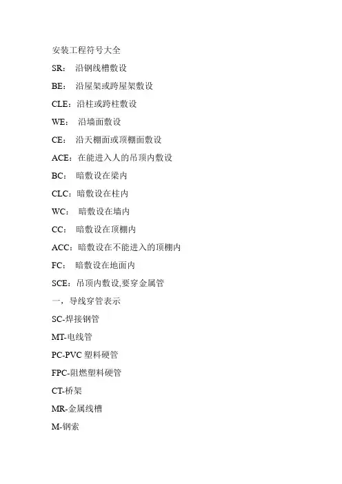 安装工程符号大全