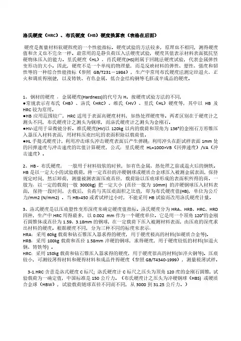洛氏硬度(HRC)、布氏硬度(HB)硬度换算表