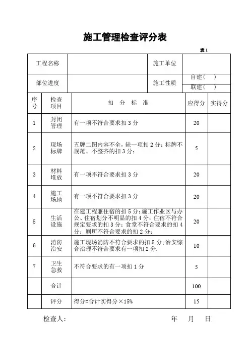 施工管理检查评分表