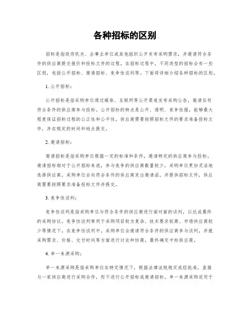 各种招标的区别