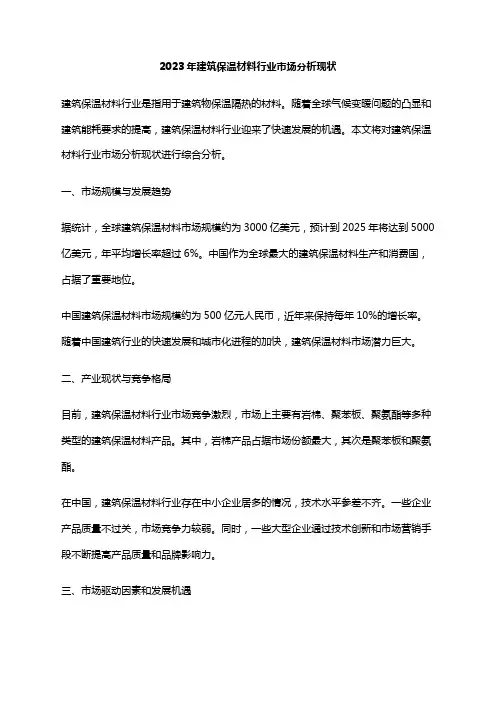 2023年建筑保温材料行业市场分析现状