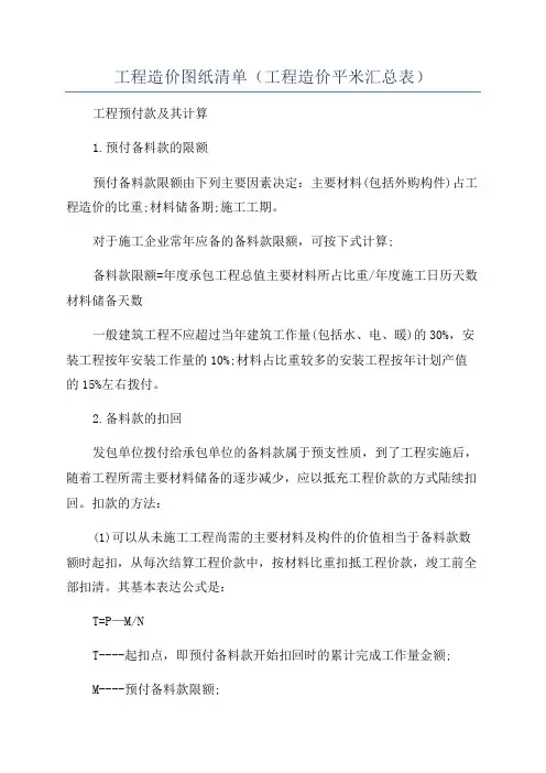 工程造价图纸清单(工程造价平米汇总表)