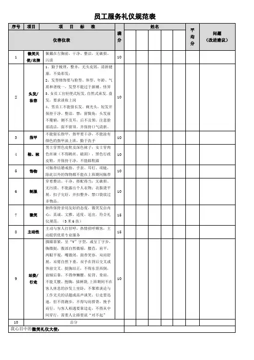 员工服务礼仪检查表