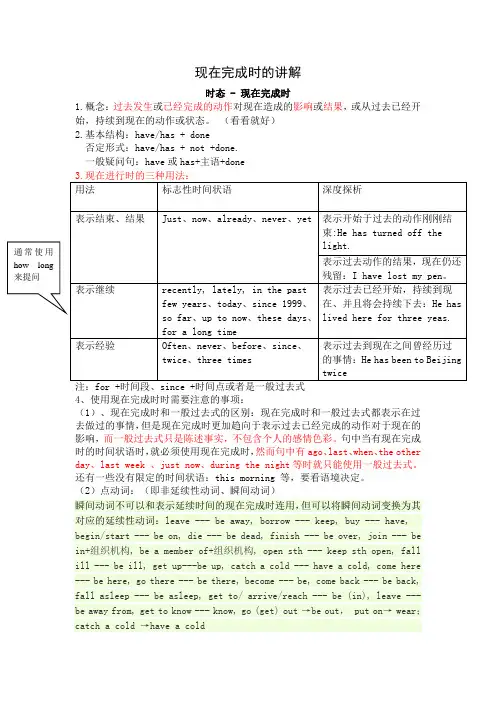时态讲解—现在完成时大全