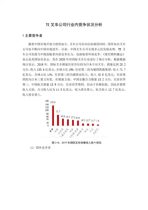 TE叉车公司行业内竞争状况分析