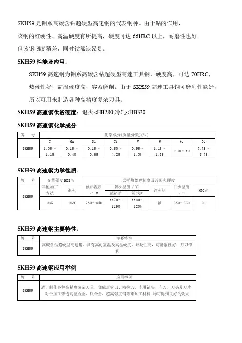 SKH59成分及性能