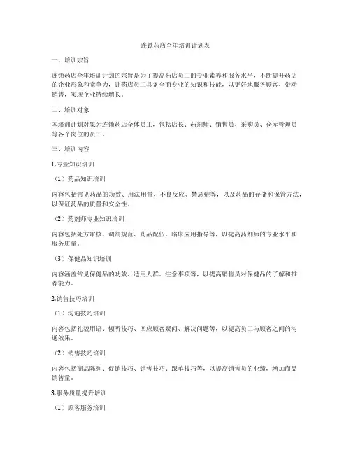连锁药店全年培训计划表