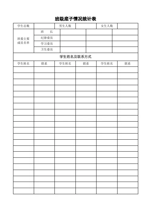 班级基本情况统计表班主任手册