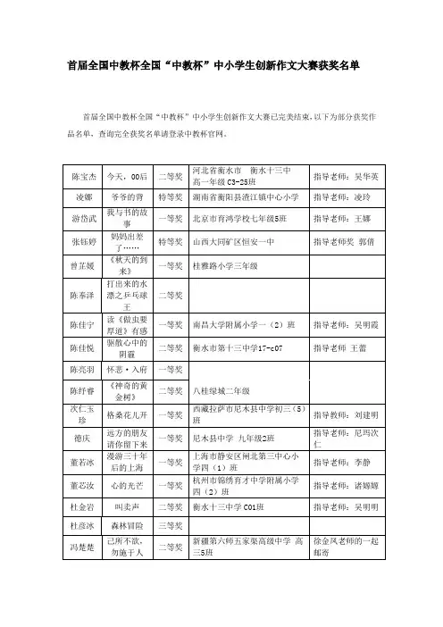 首届全国中教杯全国“中教杯”中小学生创新作文大赛获奖名单