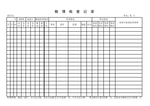 粮油仓储企业粮情检查记录表(标准)