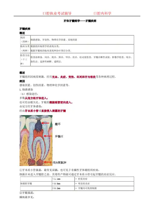 口腔内科学-讲义-牙体牙髓病学——牙髓疾病
