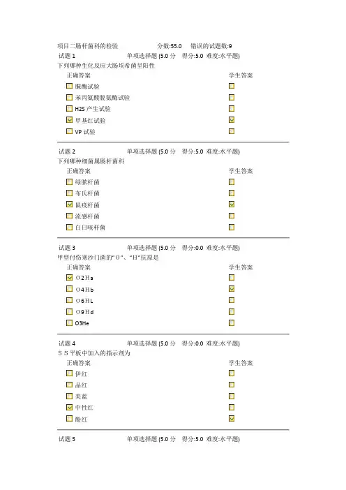 项目二肠杆菌科的检验