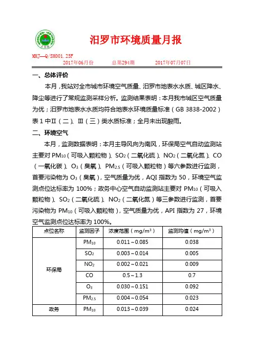 汨罗市环境质量月报